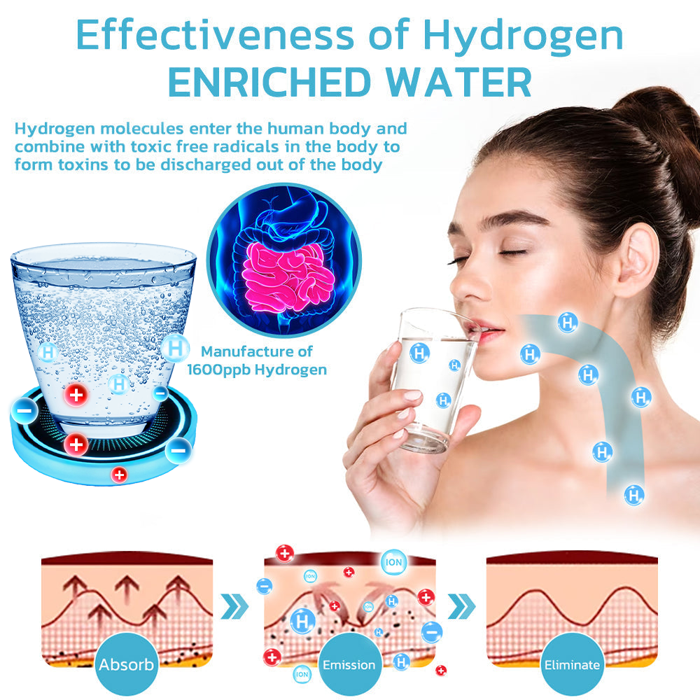 💧【Official product】REBYIPO™ IONWater Detox Hydrogen Water Generator Coaster